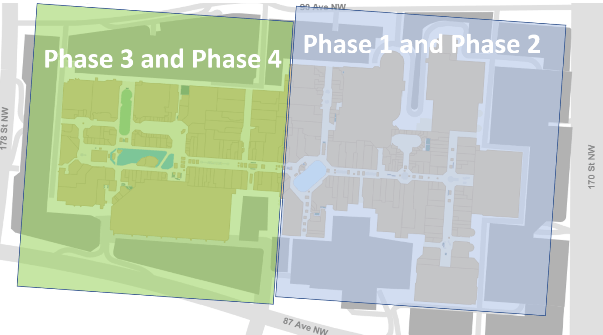 Retail Profile West Edmonton Mall Phase 3 And Phase 4 During Covid 19 December