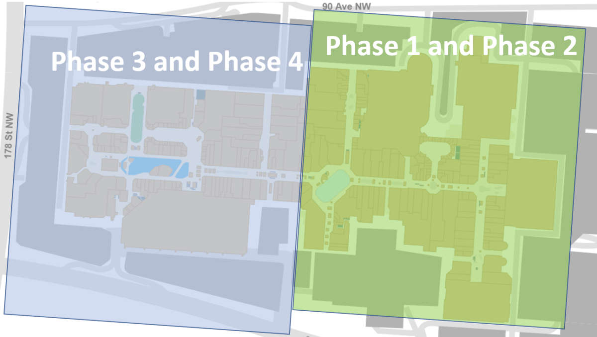 Retail Profile West Edmonton Mall Phase 1 And Phase 2 During Covid 19