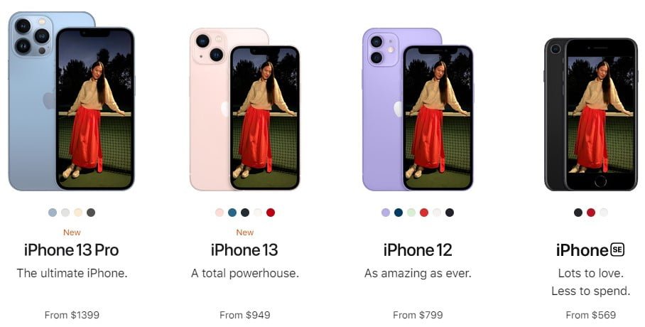 iPhone Availability for September 2021