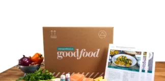 Goodfood financial results reflect market challenges