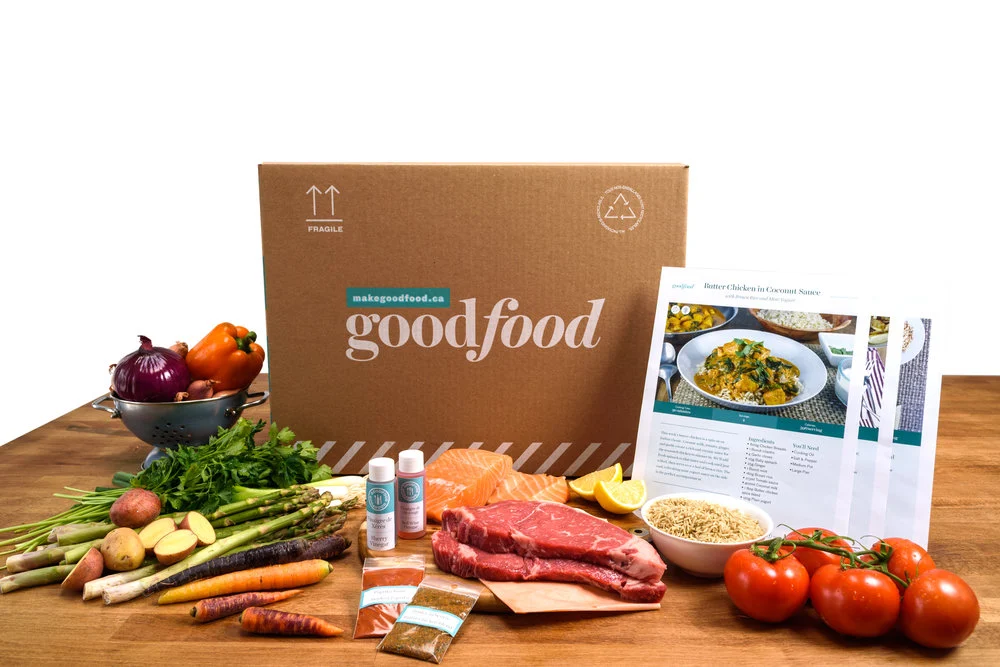 Goodfood financial results reflect market challenges