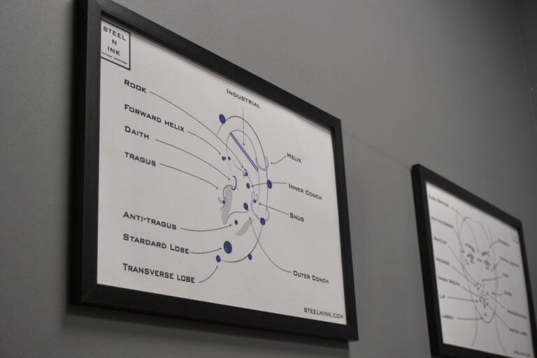 Upscale Body ArtFocused 'Steel N Ink' Expanding Locations in Major