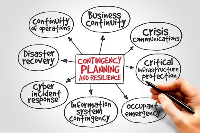 why contingency plan is necessary in business planning